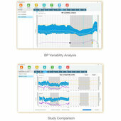 Edan SA-10 Analysesoftware